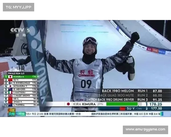 滑雪冠军苏翊鸣谈米兰冬奥：目标突破自我